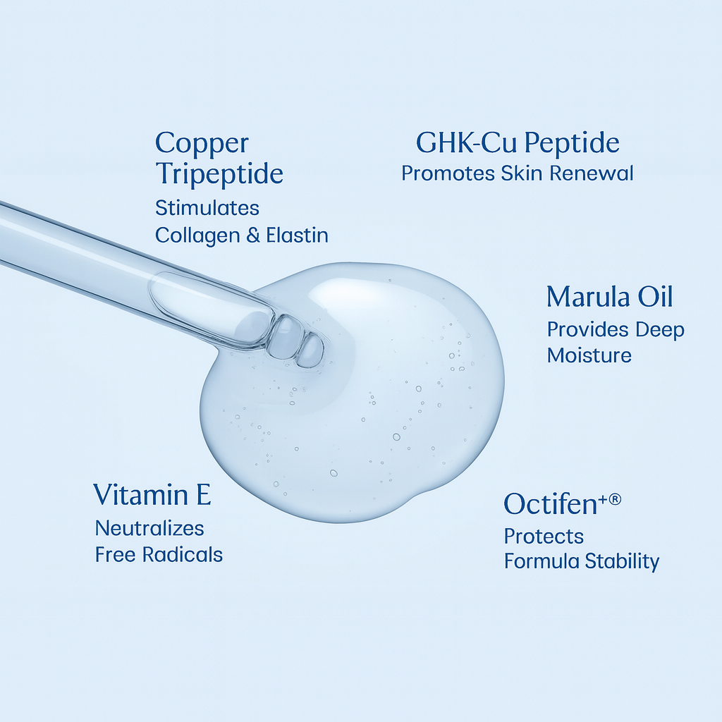 Pure Ore — Copper Peptide Serum